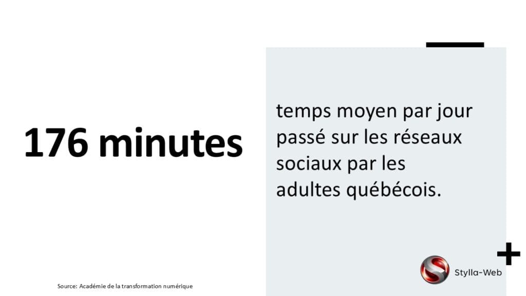 Agence Stylla-Web Montréal