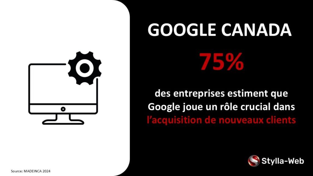 Agence Stylla-Web Montréal