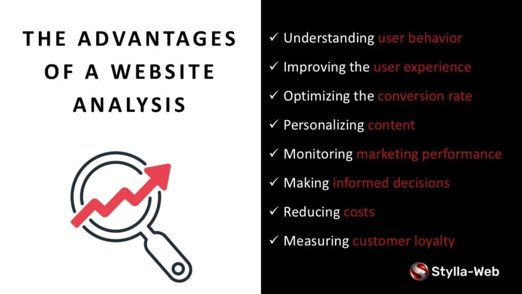 The advantages of a website analysis