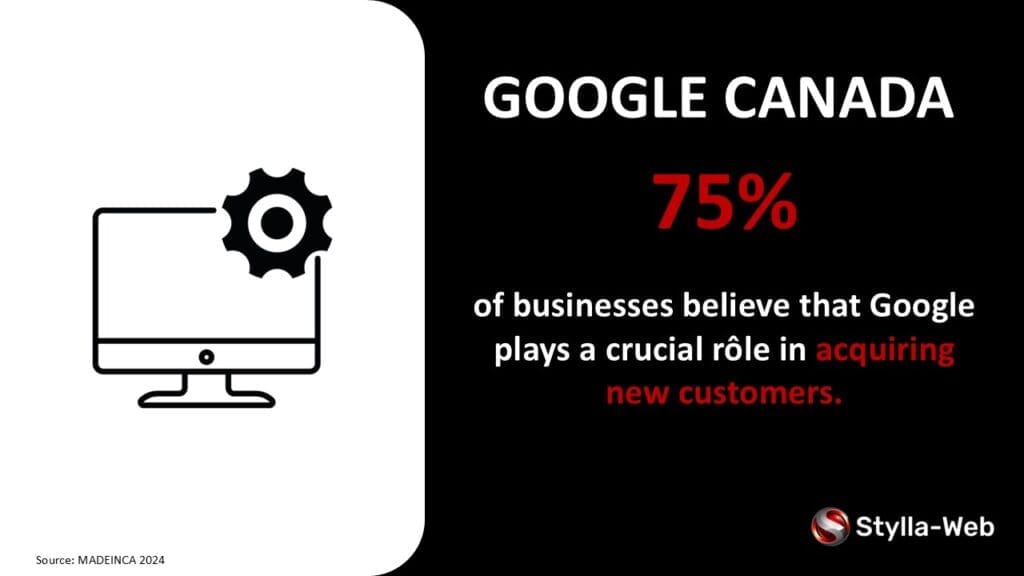 Google Canada statistics
